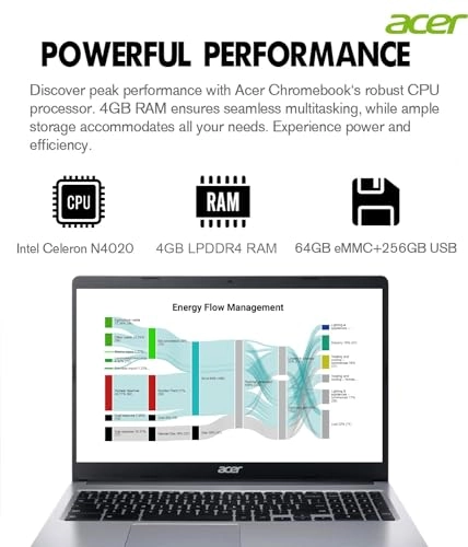 Chromebook 315 CB315-3H-C69K - 15.6'' Celeron N4020 4GB DDR4 64GB eMMC