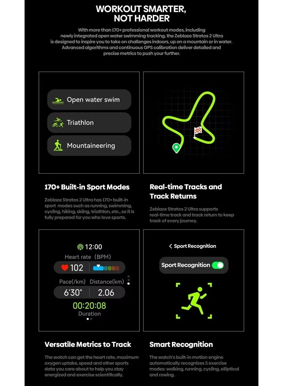 Stratos 2 Ultra 316L Stainless Steel GPS