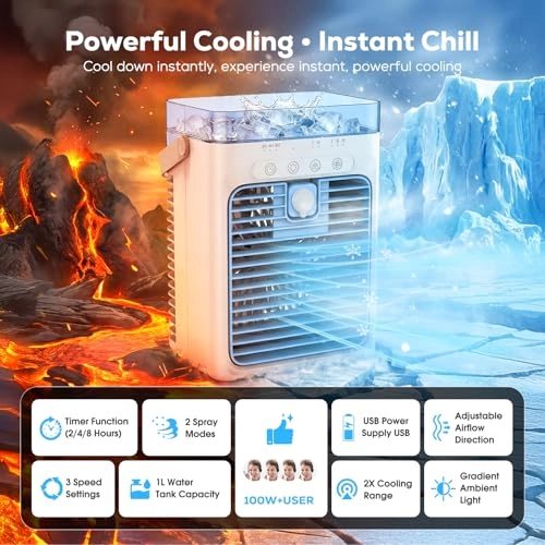 Mini Air Conditioning Unit - 800 ml