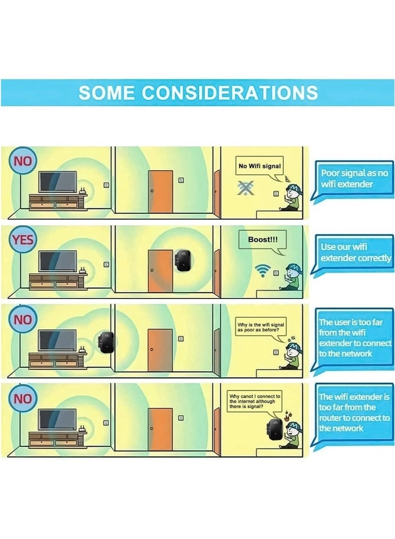 Wireless Wifi Router Range Extender