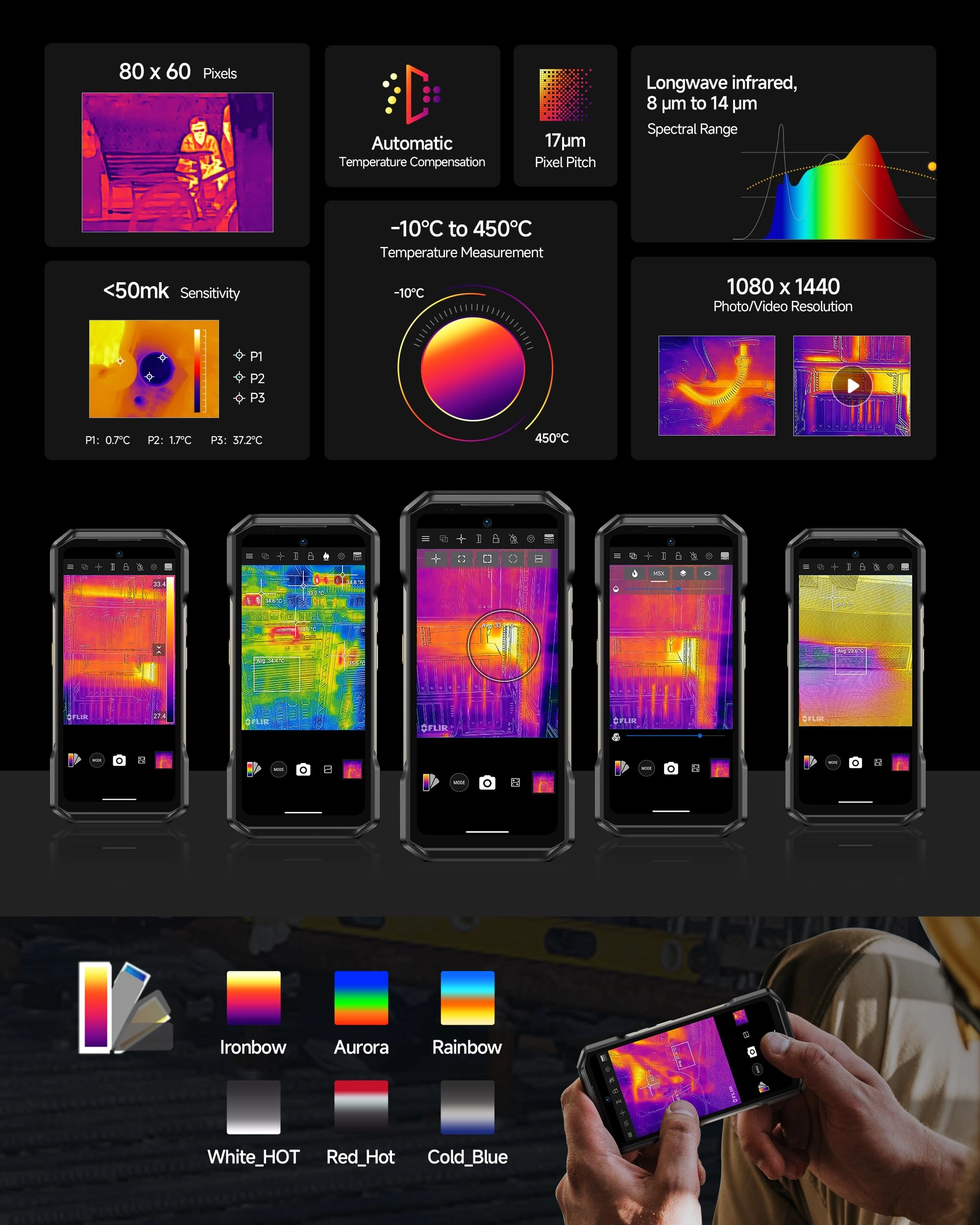 Armor 27 Pro - 24GB 256GB