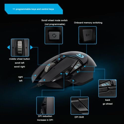 G502 Hero K/DA Gaming Mouse - USB