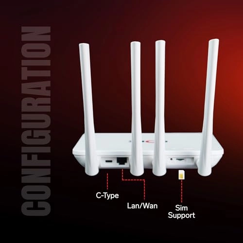CF-05-CT04 - 300 Mbps Wi-Fi 6