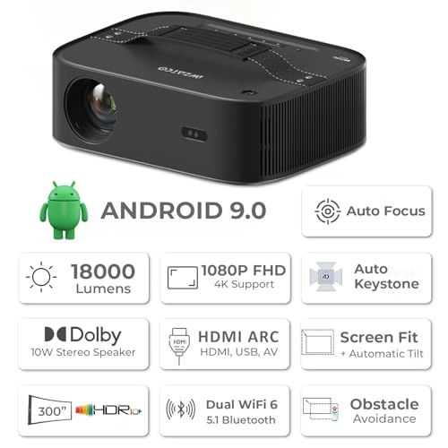 Alpha Xtreme 86W 1500 ANSI