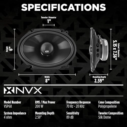 NSP68 - 6x8 2Way Coaxial