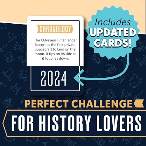 Chronology: 20Th Anniversary Edition