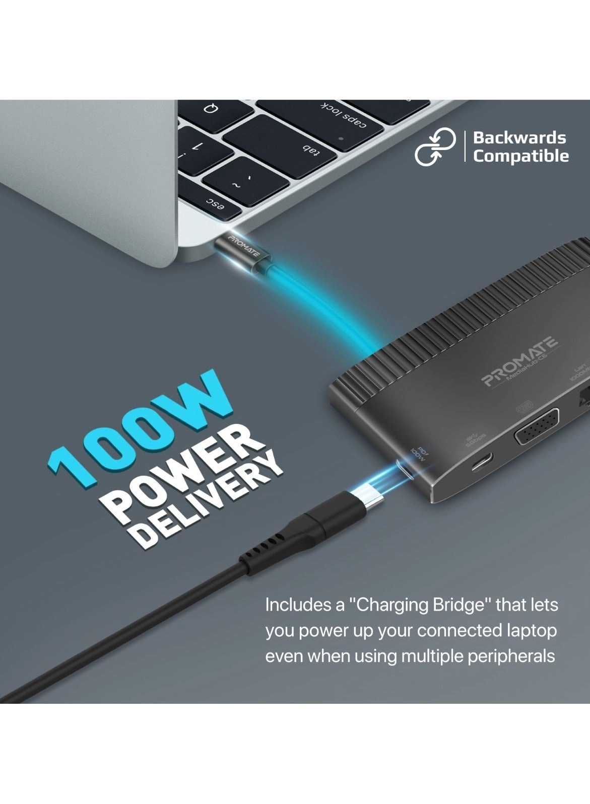 MultiPort USB-C Hub