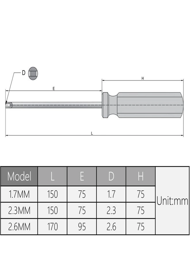 Spanner Screwdriver Magnetic