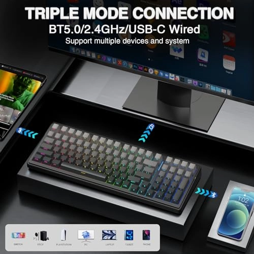 F99 - Wired/Wireless