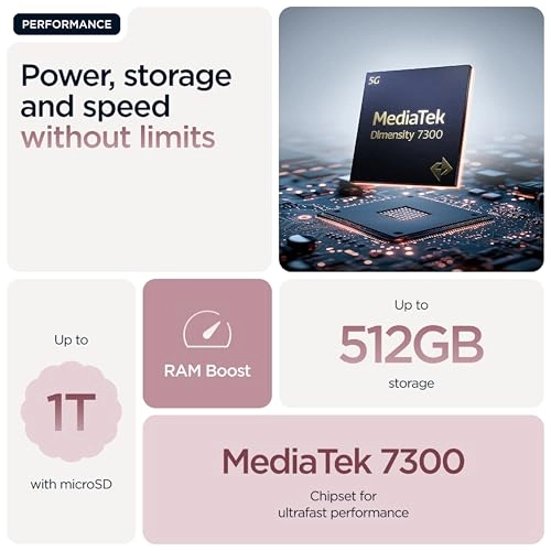 (Renewed) Edge 60 Fusion - 12+12GB 256 GB