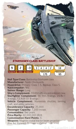 Star Wars: RPG - Starships and Speeders