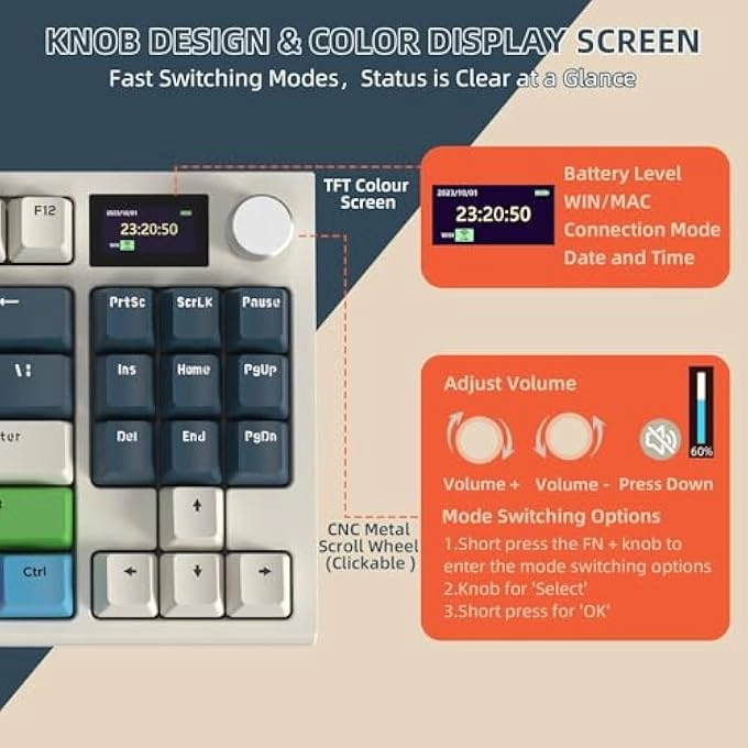 K86 - Wired/Wireless