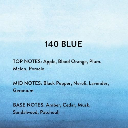 KTORET 140 Blue Eau de Parfum 100ml