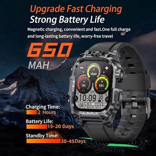 Military Smart Watch