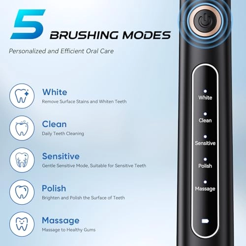 Y5 - 40000 VPM 8 Brush Heads