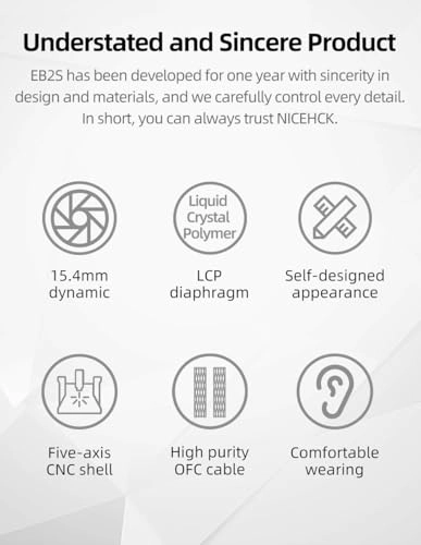 EB2S Pro Wired Earbud