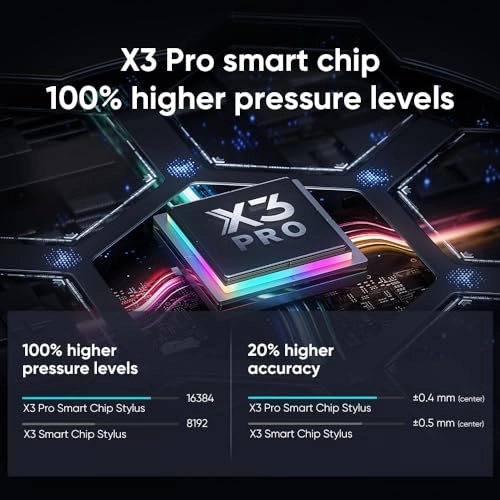 Artist 22 Plus - 16K