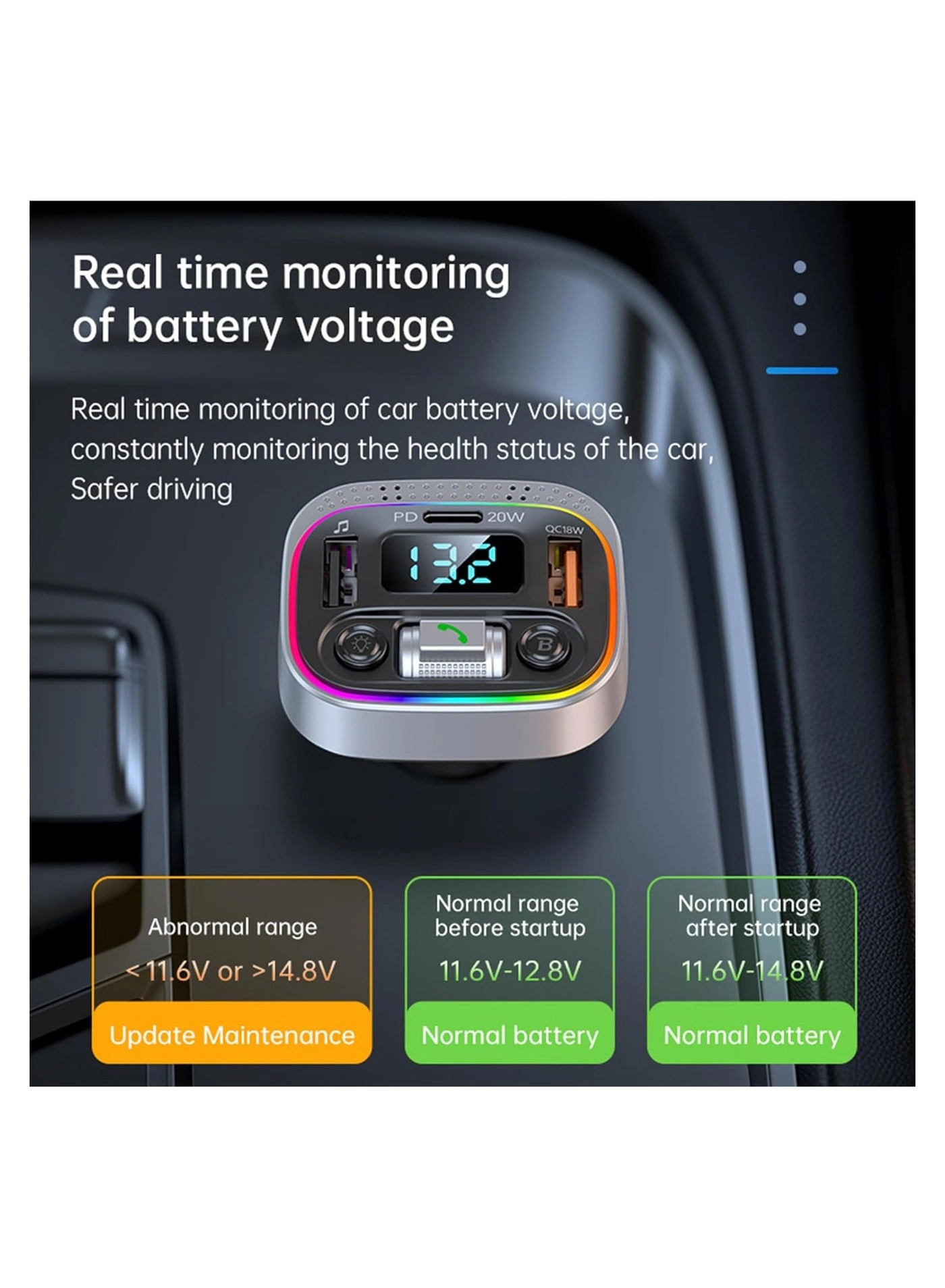 Bluetooth Adapter for Car - V5.0 Type-C