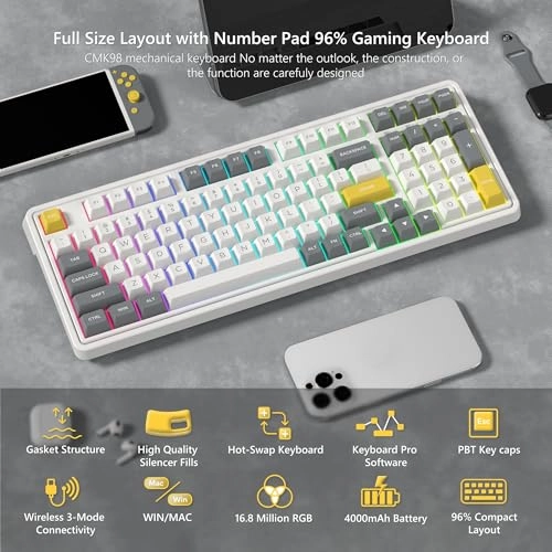 RK98 - Wired/Wireless