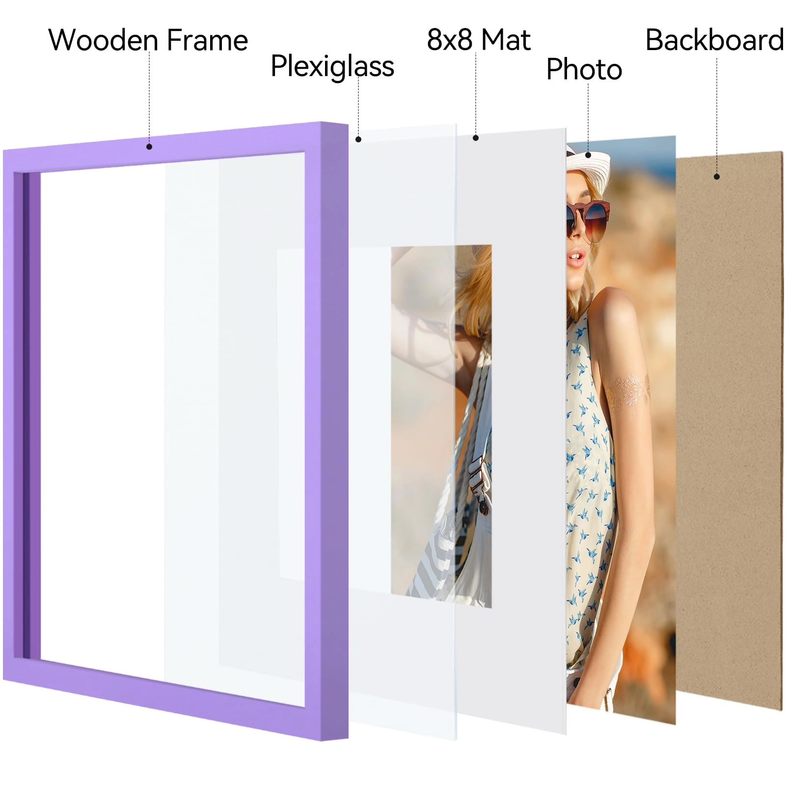 Picture Frame - 12x12