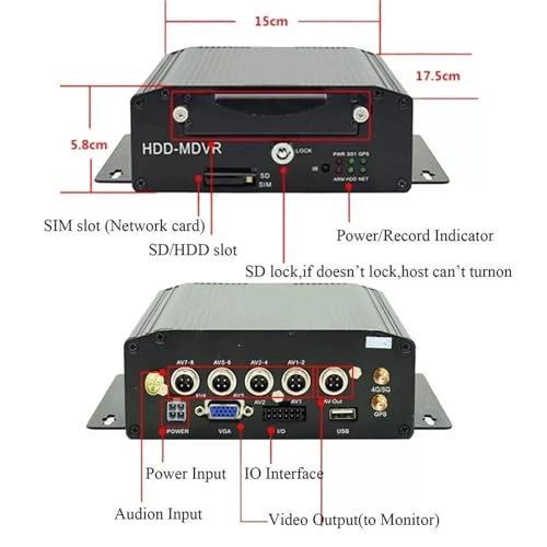 7" Quad Monitor - Night Vision Wireless 1080P