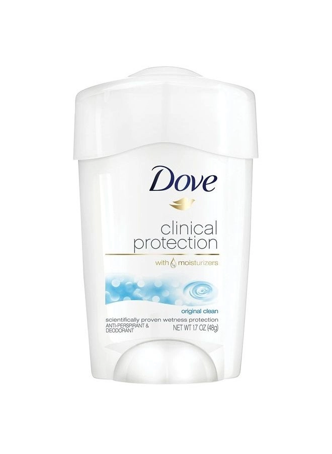 Clinical Protection - Original Clean 1.7 oz