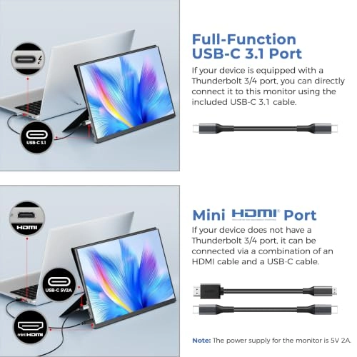 V140F1 - FHD 1080P 14 Inches