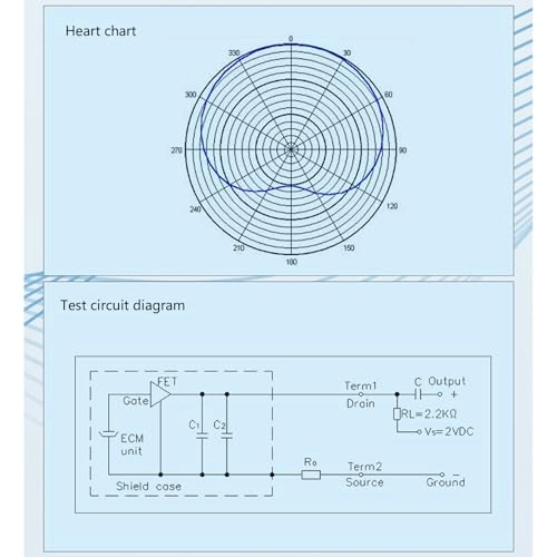 DR1407C-1 Wired Microphone