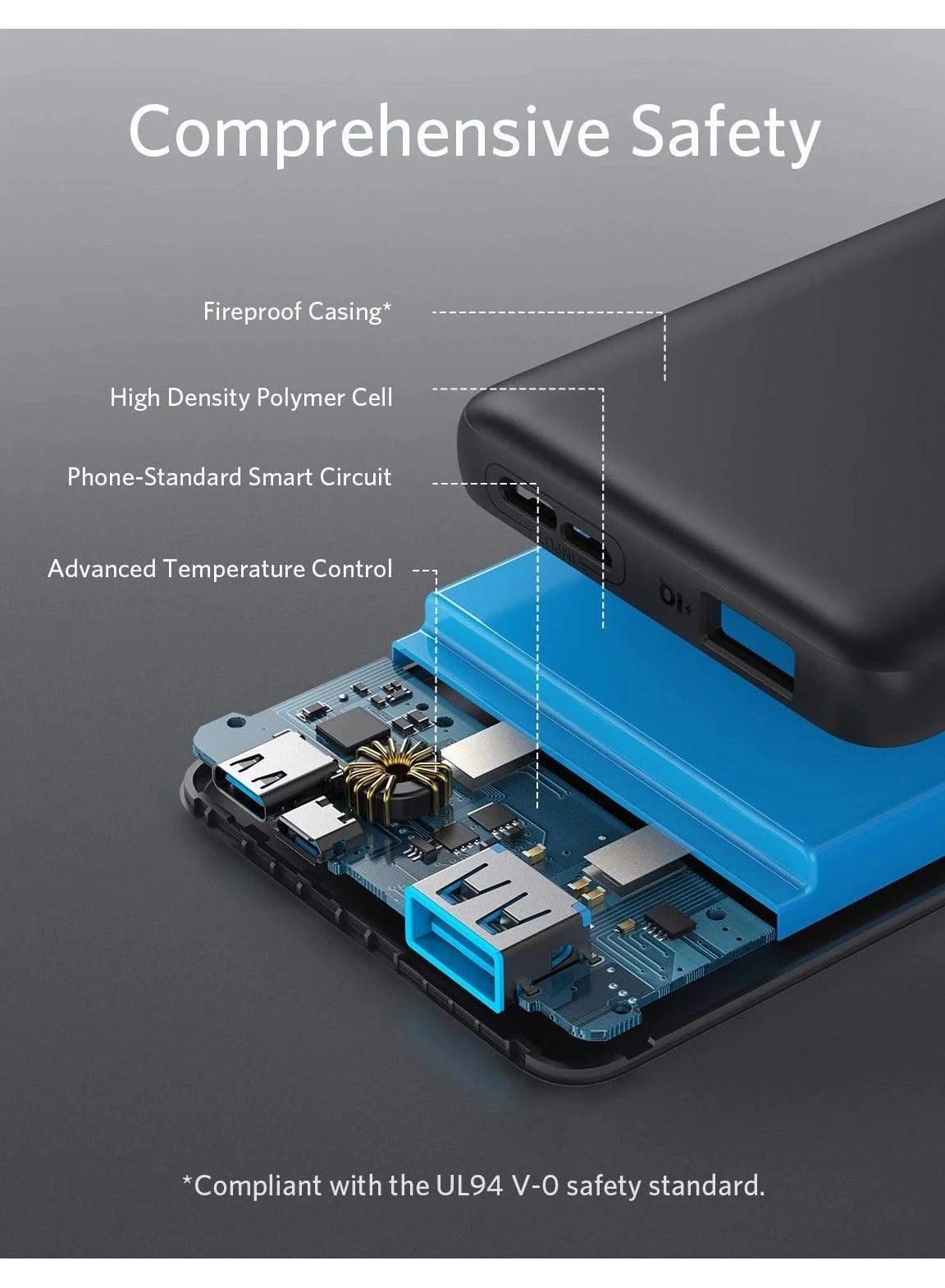 PowerCore Slim - 10000mAh 12W