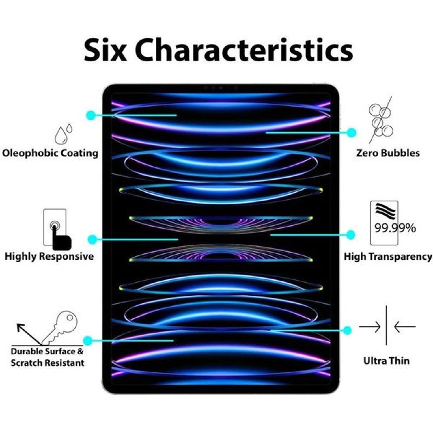 Full Coverage Tempered Glass for iPad Pro 12.9