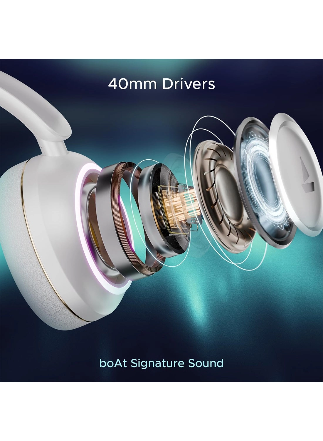 Rockerz 480 Wireless Headphone