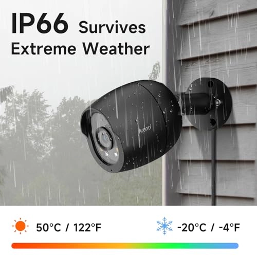 AIK8-510B4-MRUS - 4PCS 8CH 5MP