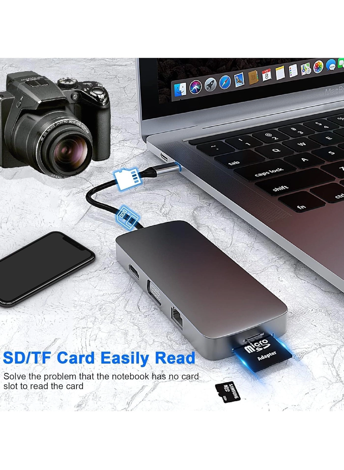 SDAS - USB C MacBook Pro, MacBook Air & Type-C Devices