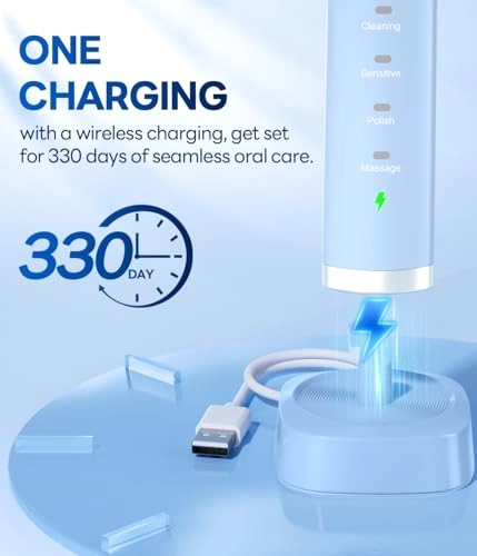 8 Replacement Heads - Kids Sky Blue