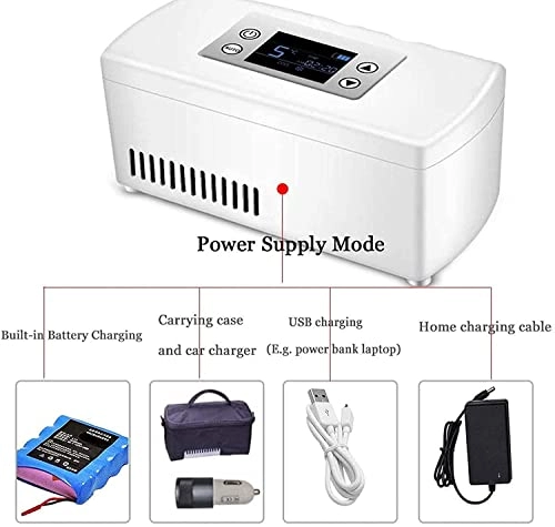 Insulin Cooler - 2-8 C