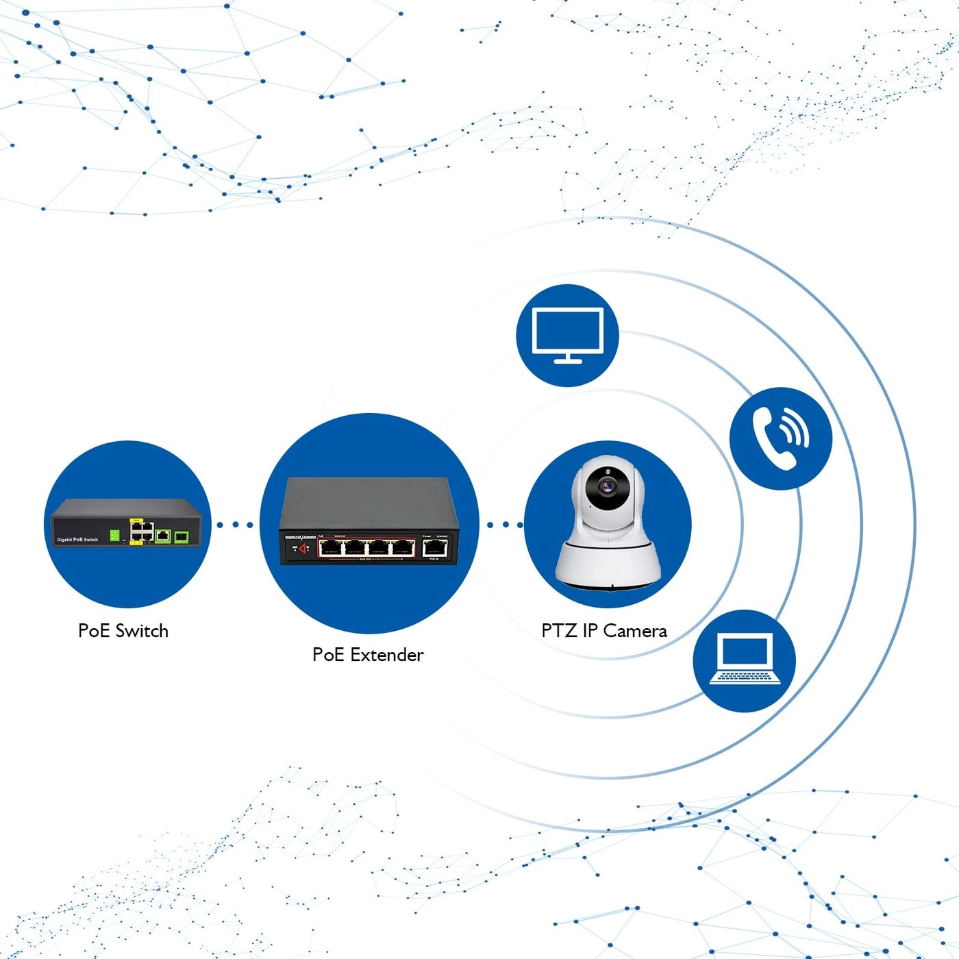 Ethernet Switch 4-ports