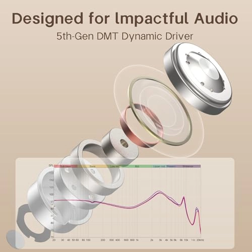 Fission Wired Earbud