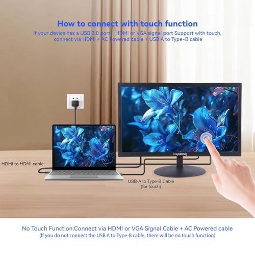 EU-21.5-Touch-1080 - 21.5 Inches 1920 x 1080 Pixels