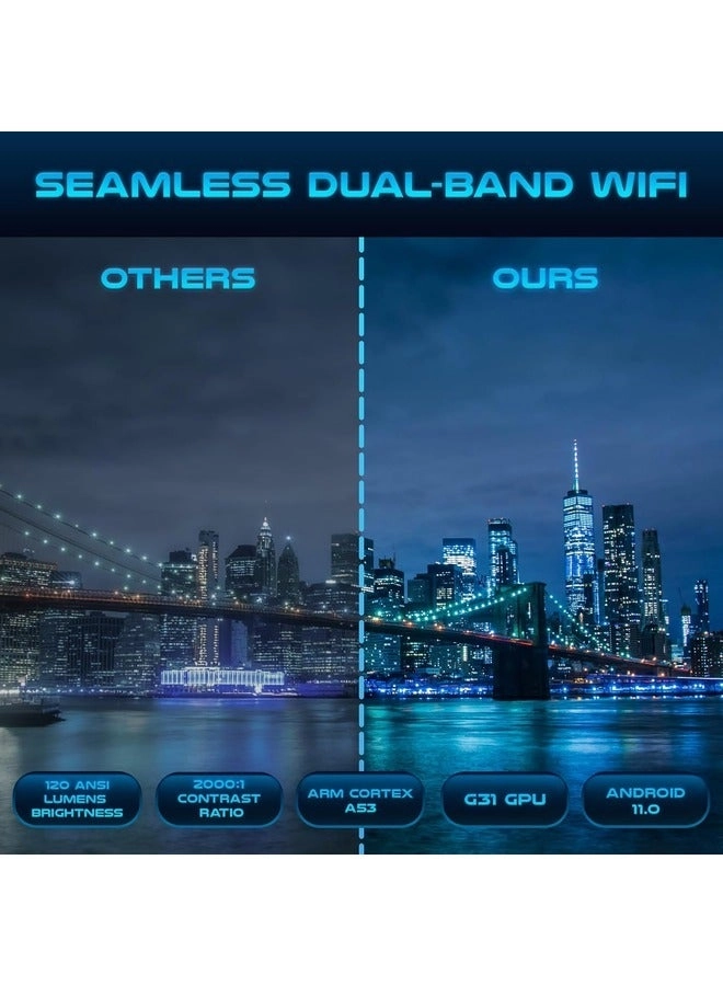 Mini Portable Projector 200 ANSI