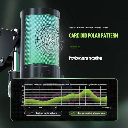 RG03/RG04 USB Microphone