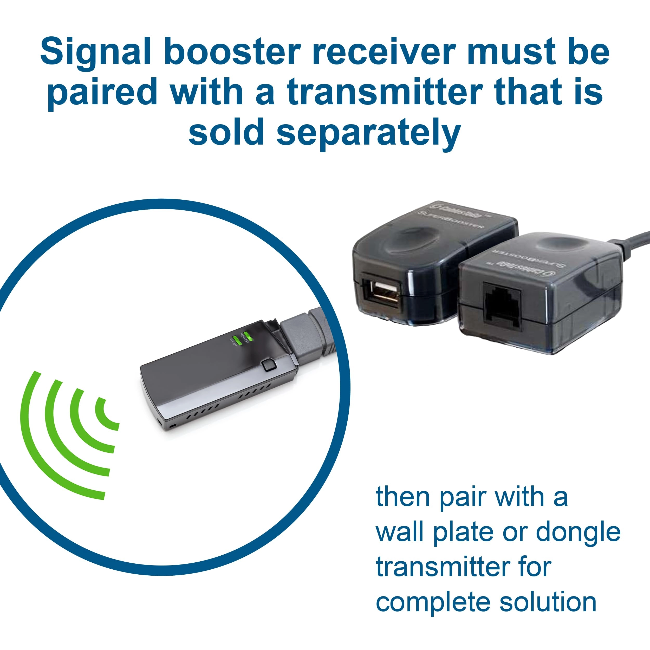 USB Extender - 150 feet RJ45 USB 1.1