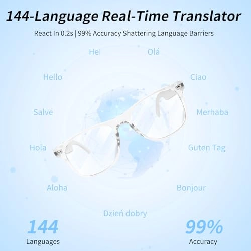 Smart Glasses - Bluetooth Touch Control Voice Control