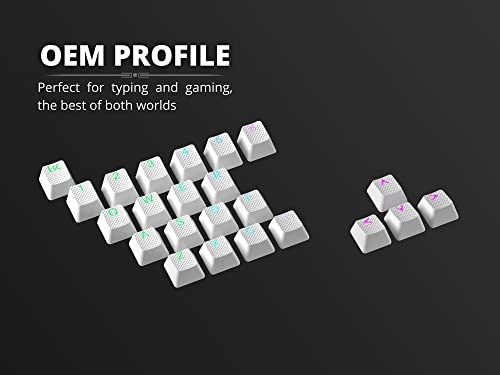 Rubber Keycap Set - OEM Profile Pistachio 23 Keys