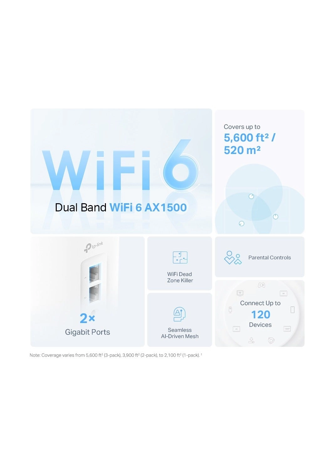 Deco X10 - AX1500 Wi-Fi 6 Pack of 3