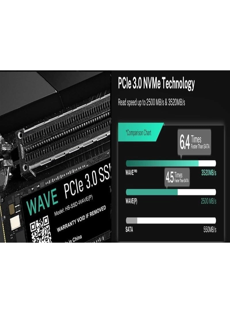 Wave - 256GB M.2