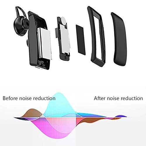 Smart Watch & Bluetooth Headset aluminum alloy