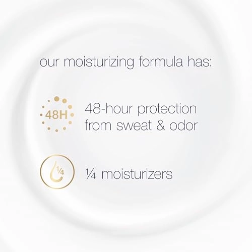 Clinical Protection - Original Clean 1.7 oz