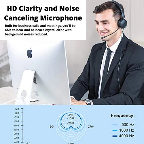 D312U Wired Headset