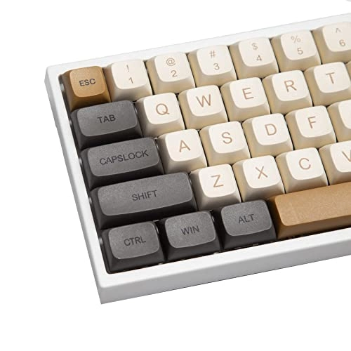 XDA Keycaps - US Wireless