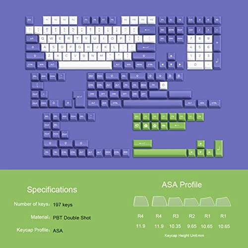 197-Key ASA Profile PBT Keycap Set - Periwinkle Very Peri Double-Shot